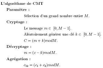 Algorithme CMT