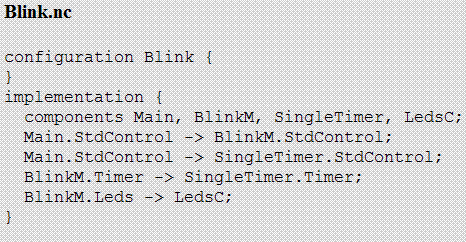Blink.nc Configuration