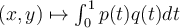
(x,y) \mapsto \int_{0}^1 p(t) q(t)dt
