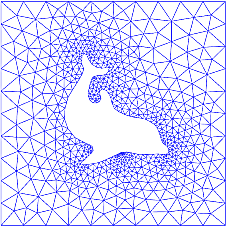 Maillage triangulaire autour d'un dauphin